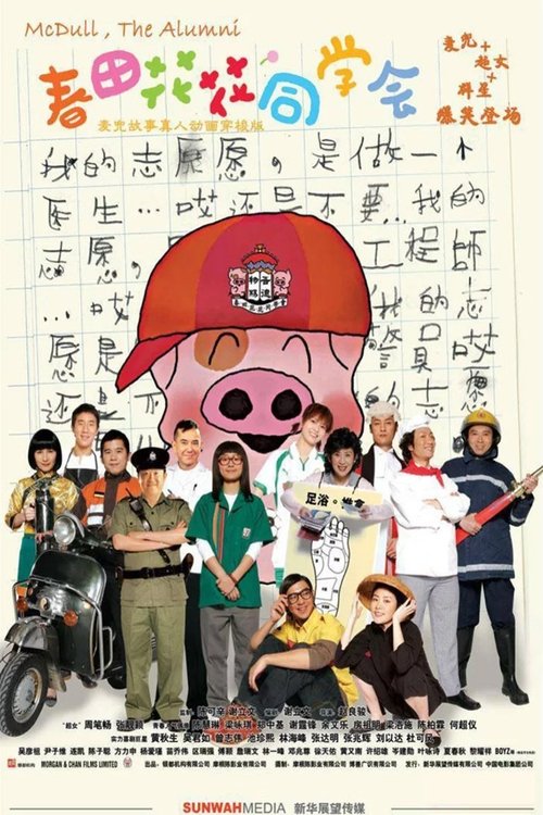 McDull, The Alumni